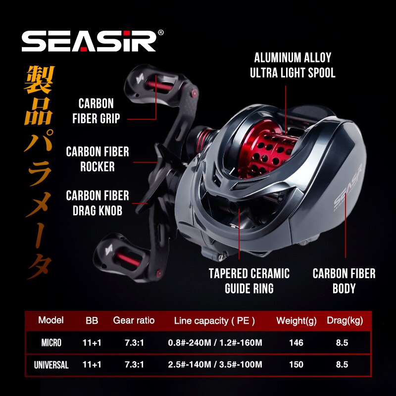 Рыболовная катушка Seasir Mans – обзор и цена Ice Fishing Reel