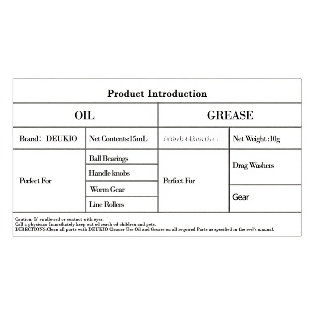 Профессиональный набор смазочн – обзор и цена Reel Lubricant