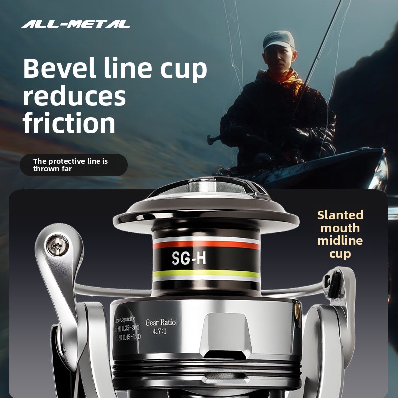 Премиальные цельнометаллически – обзор и цена Ice Fishing Reel