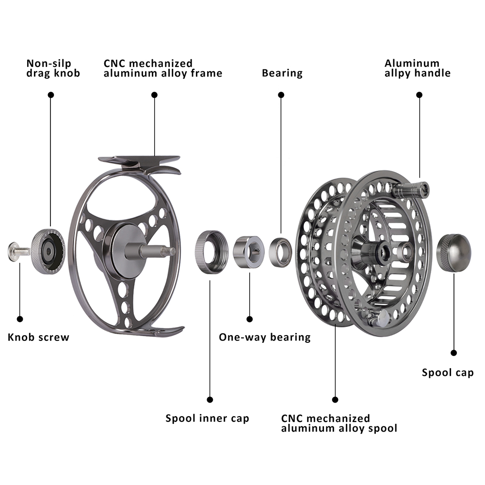 Рыболовная катушка Goture для  – обзор и цена Reel Spare Spool