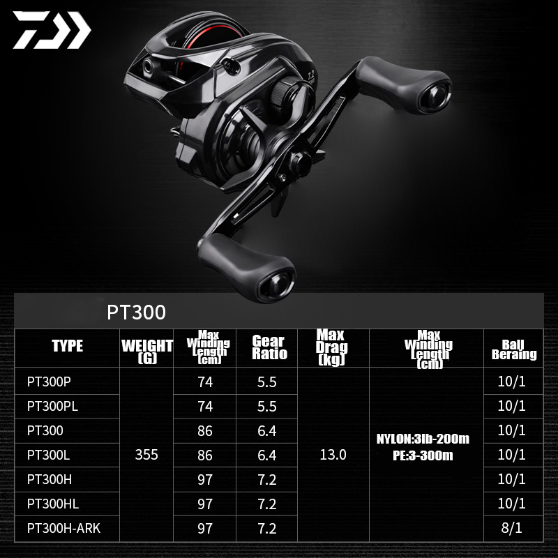 DAIWA 2025 Новая катушка PT 30 – обзор и цена Reel Spare Spool